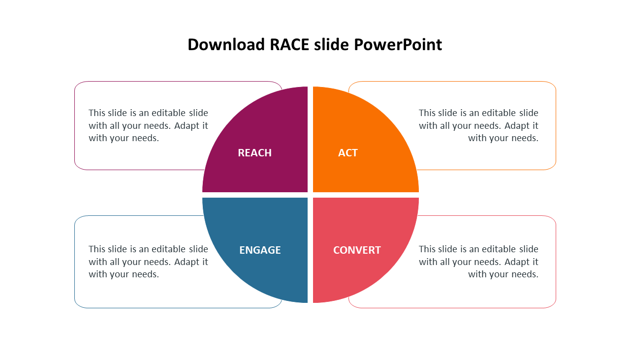Download RACE Slide PowerPoint Presentation For You